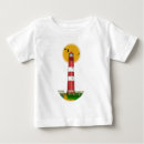 Buscar faro bebe ropa Viajar