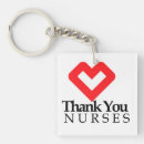 Buscar profesión médica llaveros Gracias