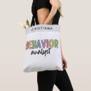 Buscar comportamiento bolsos Analista de comportamiento