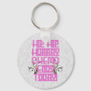 Buscar chemo accesorios Superviviente