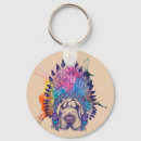 Buscar sharpei llaveros Perro