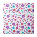 Buscar turquesa brillante azulejos Floral
