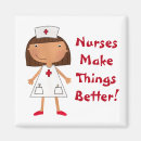 Buscar emplee imanes Hospital