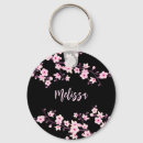 Buscar japanese llaveros Pink