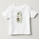 Buscar catalog camisetas Escuela