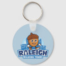 Buscar raleigh llaveros Carolina del norte