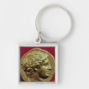 Buscar macedonia llaveros Macedónico