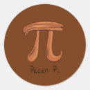 Buscar teacher pegatinas De profesor