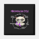 Buscar fibro imanes Morado