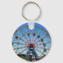Buscar ruedas llaveros Rueda de ferris