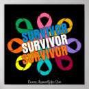 Buscar para una causa posters Cáncer