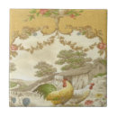 Buscar fiesta de navidad azulejos General y unisex