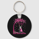 Buscar boston terrier llaveros 6 º mamarrera