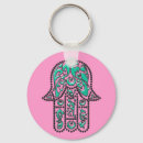 Buscar fatima llaveros Mano