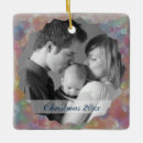 Buscar ornamentos de encargo decoracion Personalice