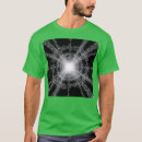 Buscar alquimista ropa Chakras