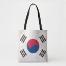 Buscar corea bolsos Vacaciones