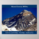 Buscar del monte everest posters Himalaya