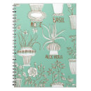 Buscar impermeable cuadernos Fondo