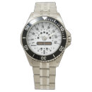 Buscar mini relojes Fresco