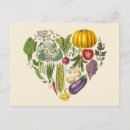 Buscar vegetable postales Verduras