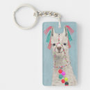 Buscar llama rectangulares llaveros Adorne