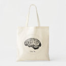 Buscar anatomía humana bolsos Ciencia
