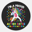 Buscar hermano orgulloso postales Conciencia