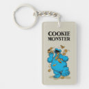 Buscar llaveros Monstruo de la galleta