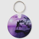 Buscar clave de sol llaveros Anillo