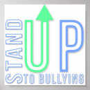 Buscar acoso posters Bullying