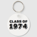 Buscar que 1974 Clase de 1974