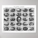 Buscar ben franklin posters Padre fundador