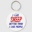 Buscar ovejas divertidas llaveros Diversión