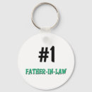 Buscar suegros llaveros Mamá