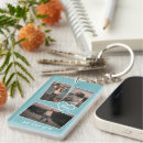 Buscar mummy llaveros Madre