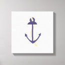 Buscar ancla lienzos Vela