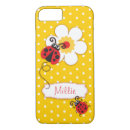 Buscar cute iphone 7 fundas Niños