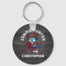 Buscar zombie llaveros Monstruo