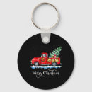 Buscar christmas llaveros Alegre