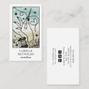 Buscar costureras tarjetas de visita Clientes