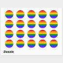 Buscar homosexualidad postales 1 ᵉʳ burla
