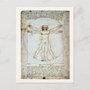 Buscar leonardo da vinci postales Hombre