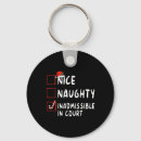 Buscar nice llaveros Familia