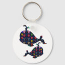 Buscar compromiso llaveros Aniversario