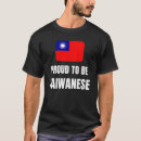 Buscar taiwan camisetas Ciudadanía