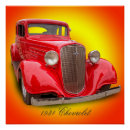 Buscar 1934 posters Vintage