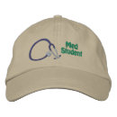 Buscar estetoscopio gorras Médico