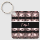 Buscar continentes llaveros Europeo