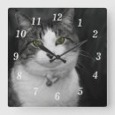 Buscar ojos relojes de pared General y unisex